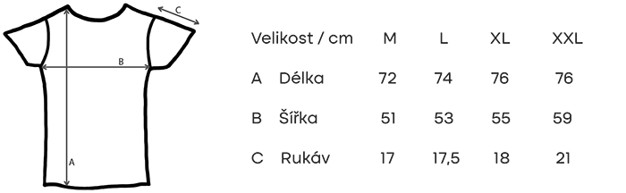 Pánské triko - tabulka velikostí